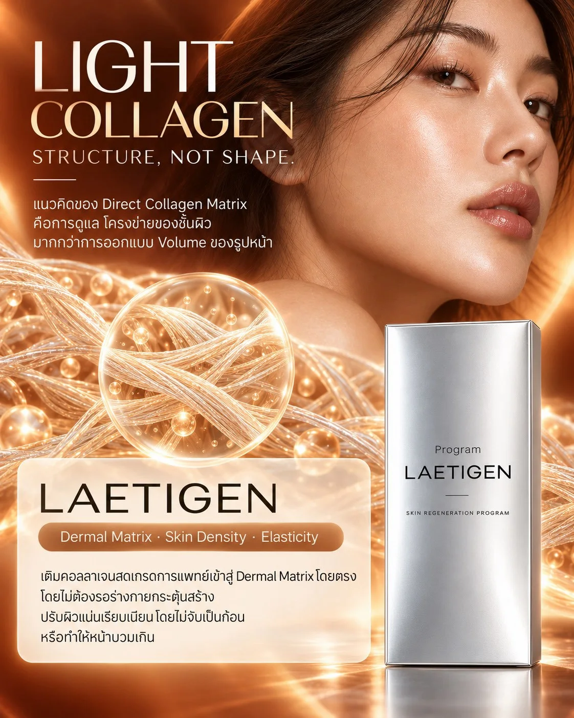 微丽来 Waleerat Clinic 发布会上的 LAETIGEN 品牌海报，呈现胶原 Program 概念