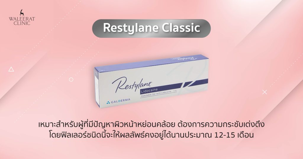 Restylane Classic