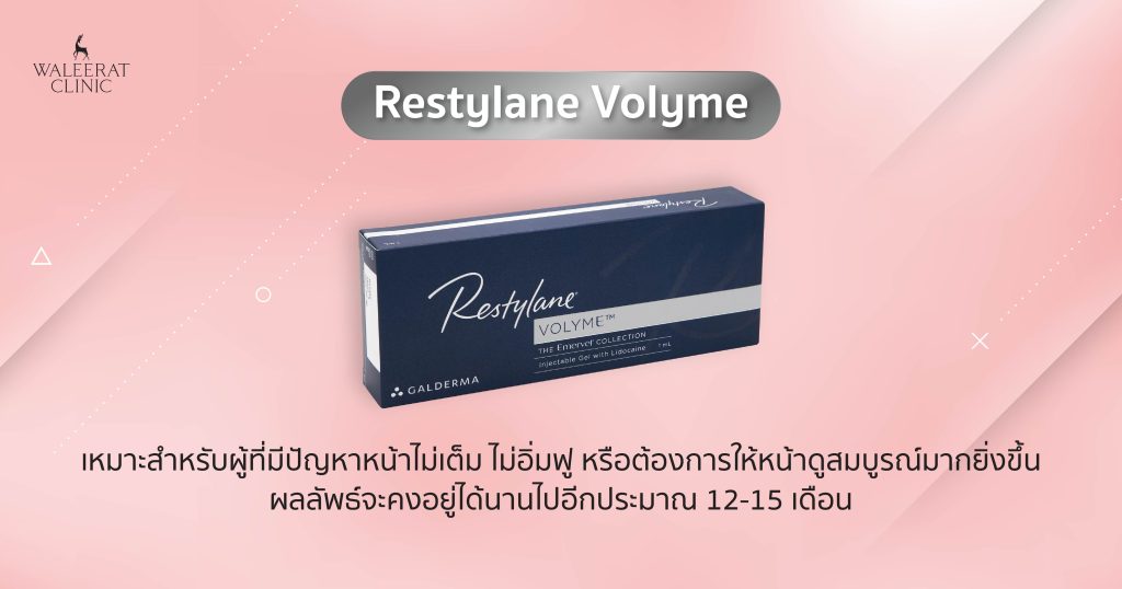 Restylane Volyme