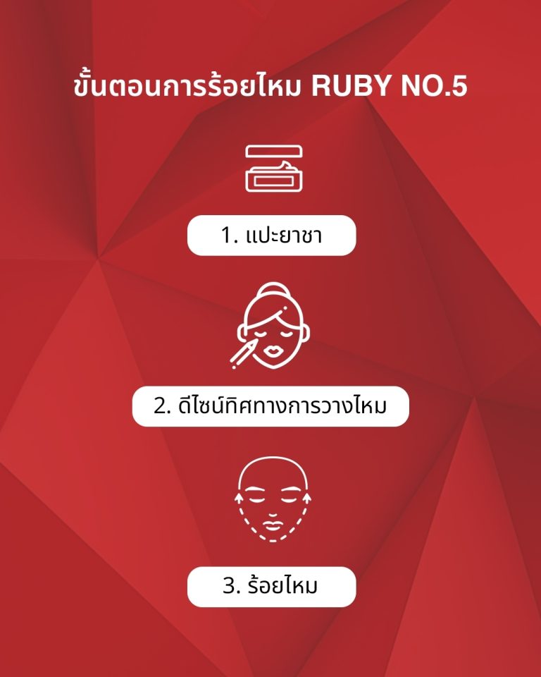 ขั้นตอนการฉีดไหม Ruby No.5