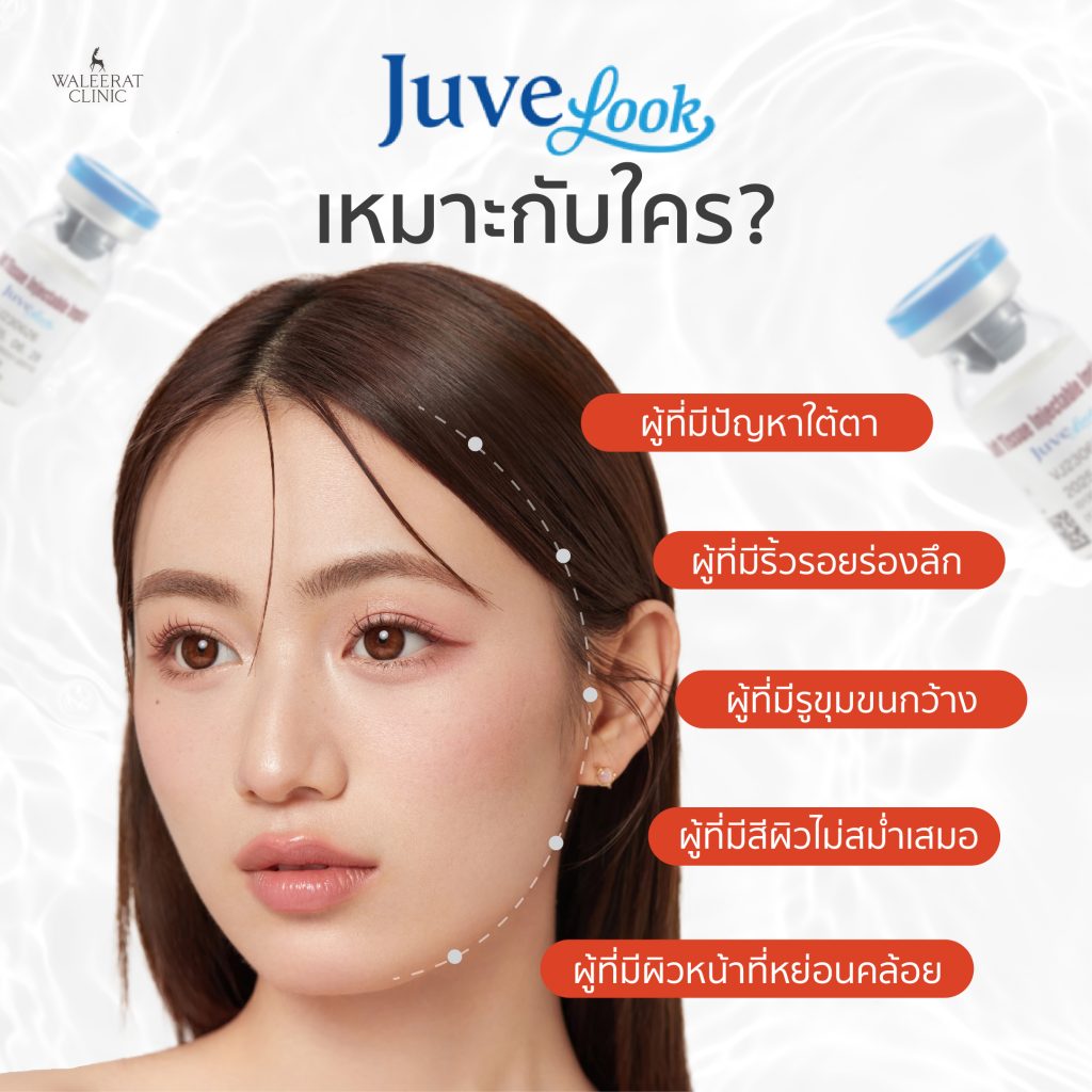 juvelook เหมาะกับใคร