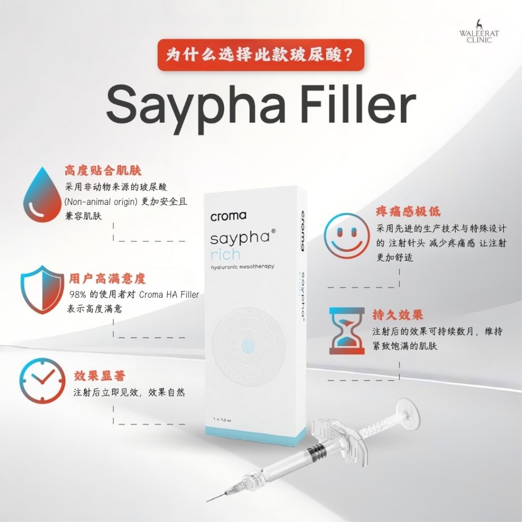 选择 Saypha Filler 的理由 ？