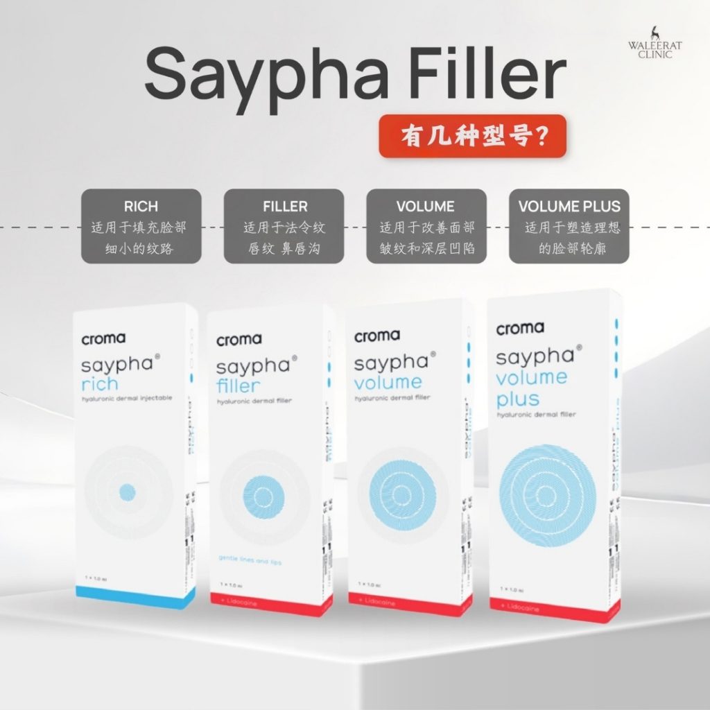 Saypha Filler 的几种类型