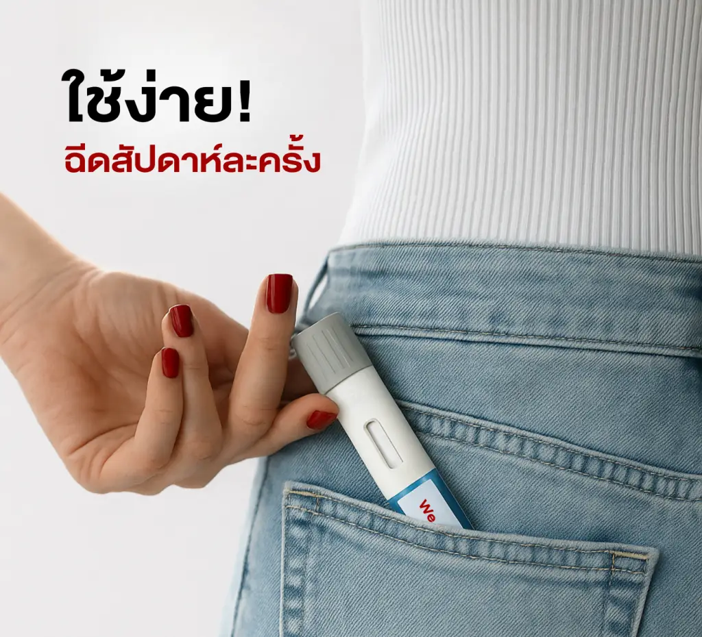 วิธีใช้งาน Wegovy