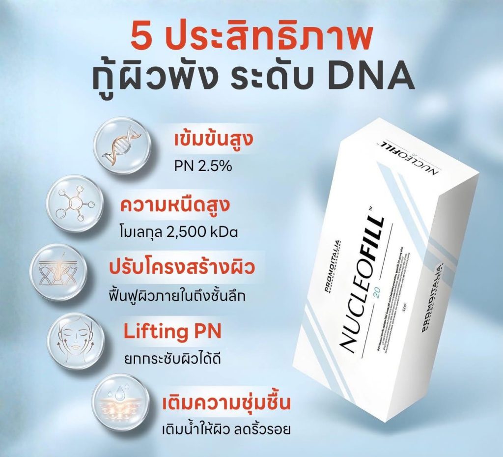Nucleofill polynucleotide PN 2.5% ฟื้นฟูผิวระดับ DNA ช่วยยกกระชับผิว เพิ่มความชุ่มชื้น ลดริ้วรอย และปรับโครงสร้างผิวลึก