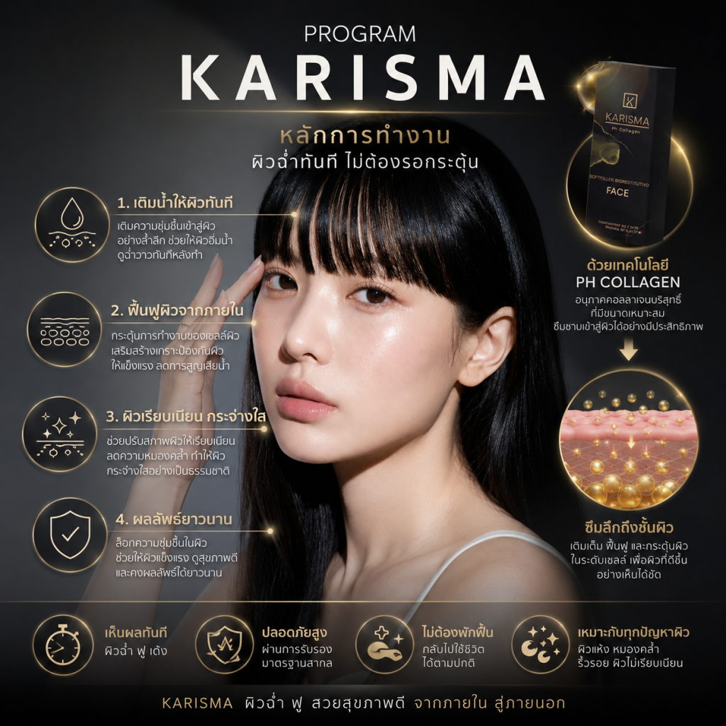 หลักการทำงานของ Karisma ช่วยฟื้นฟูผิว เพิ่มความชุ่มชื้น และกระตุ้นให้ผิวดูอิ่มฟูสุขภาพดี